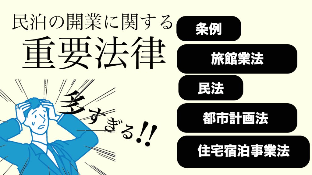 長崎県｜民泊（新法・旅館業法）開業の届出・許可申請代行サービス 